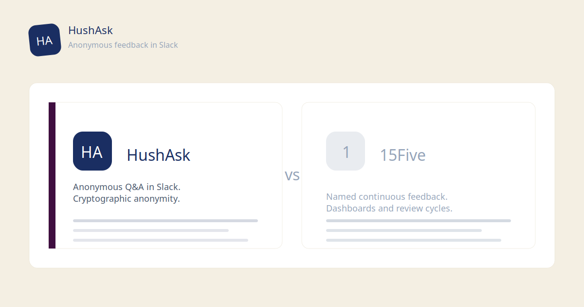 HushAsk vs 15Five: Continuous Feedback vs Anonymous Q&A