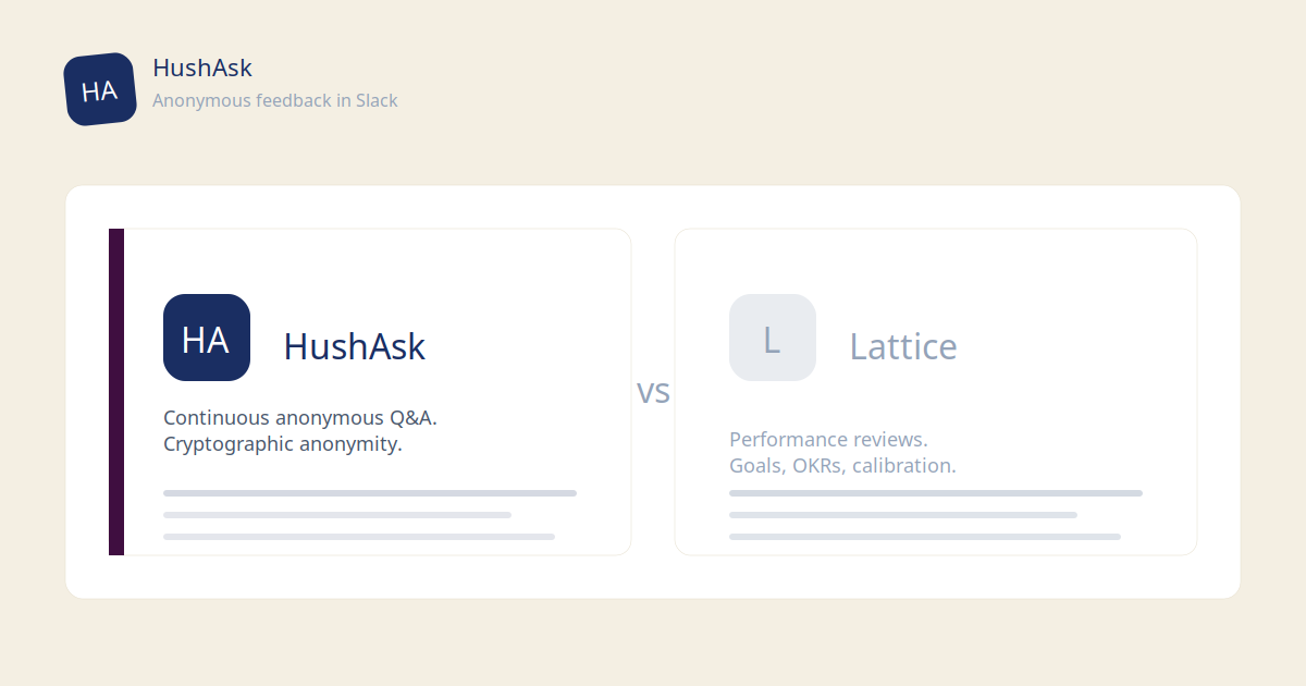 HushAsk vs Lattice: Performance Reviews vs Anonymous Feedback