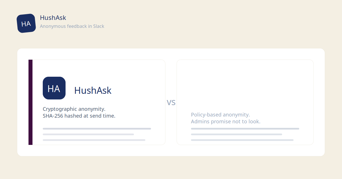 HushAsk vs Abot anonymous Slack tool comparison