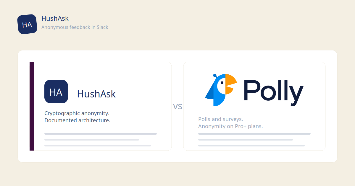 HushAsk vs Polly: Anonymous Feedback in Slack